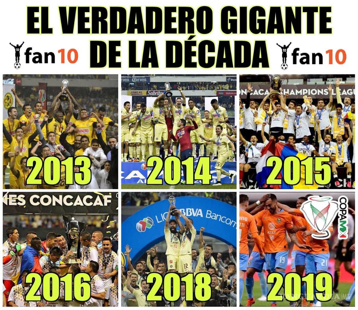$!Los memes del América campeón