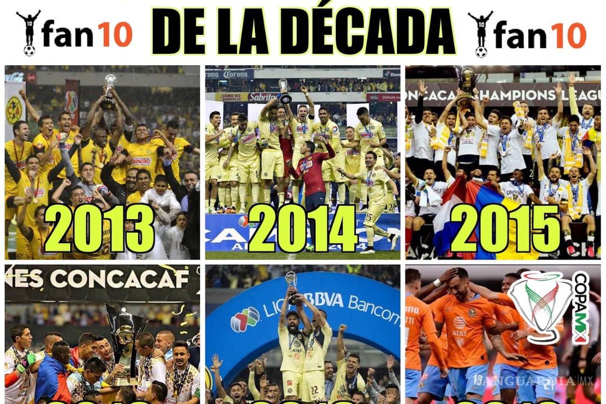 $!Los memes del América campeón