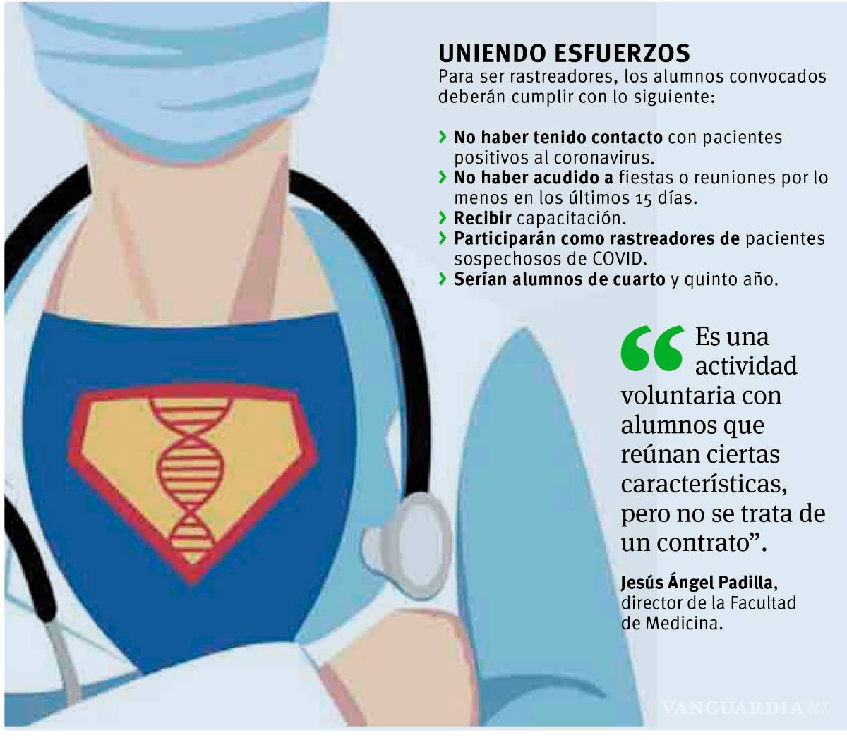 $!Se unirán a lucha contra el coronavirus alumnos de Medicina y Enfermería de la Universidad Autónoma de Coahuila