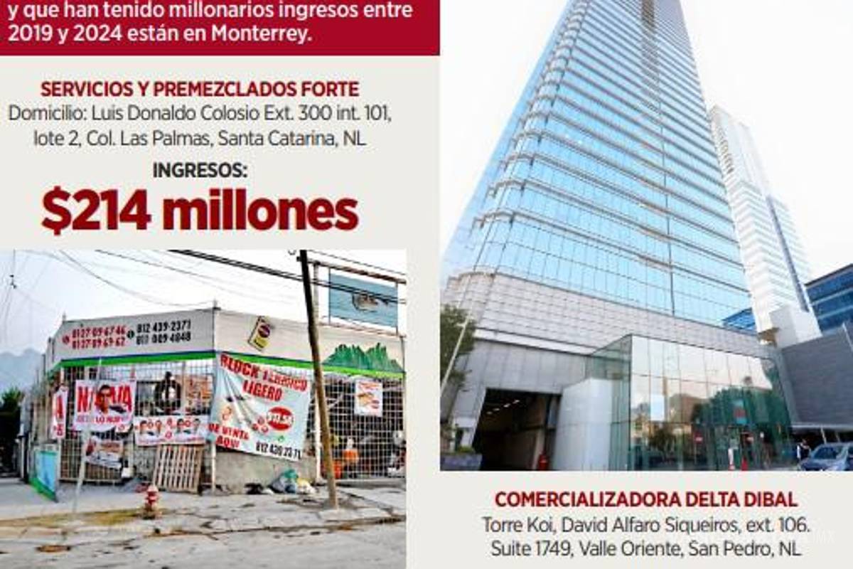 $!Yerno de Nahle obtiene ganancias millonarias con empresas en Coahuila y NL, durante la 4T