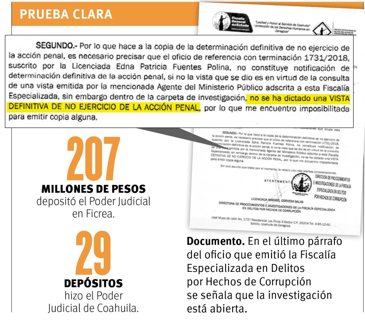 $!‘Reabren’ puerta para ir contra Gregorio Pérez Mata, expresidente del Tribunal Superior de Justicia de Coahuila por caso Ficrea