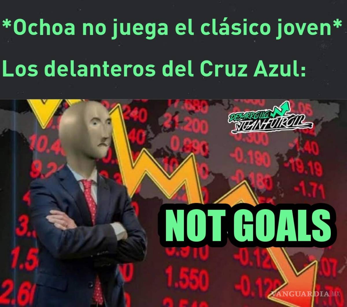 $!Los memes del Clásico Joven