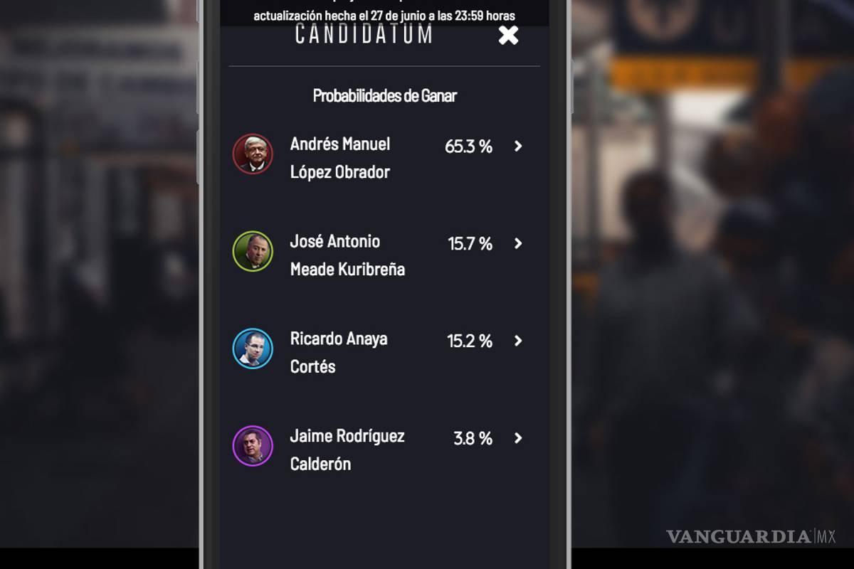 $!Candidatum de VANGUARDIA MX es Finalista en Premio Internacional de Periodismo: WAN IFRA