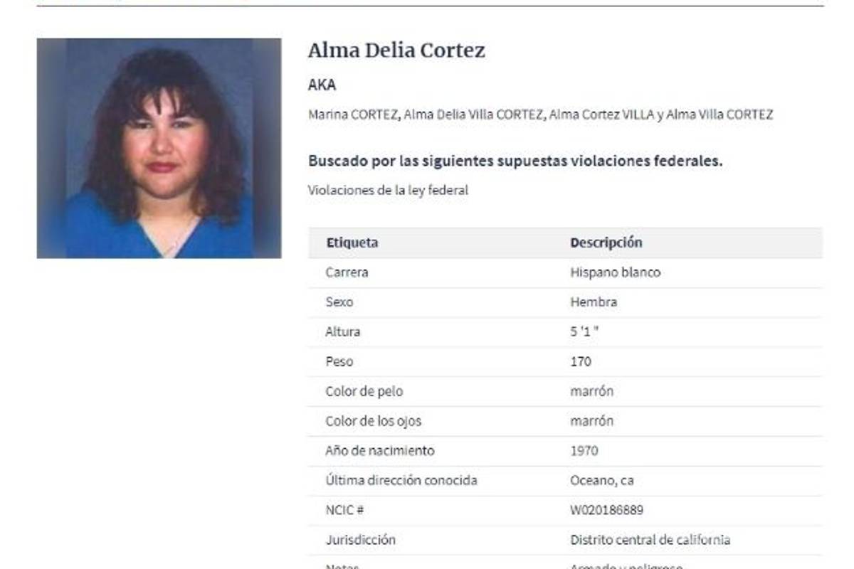 $!'Armadas y peligrosas'... ellas son las 6 mujeres del narco que la DEA no ha podido atrapar