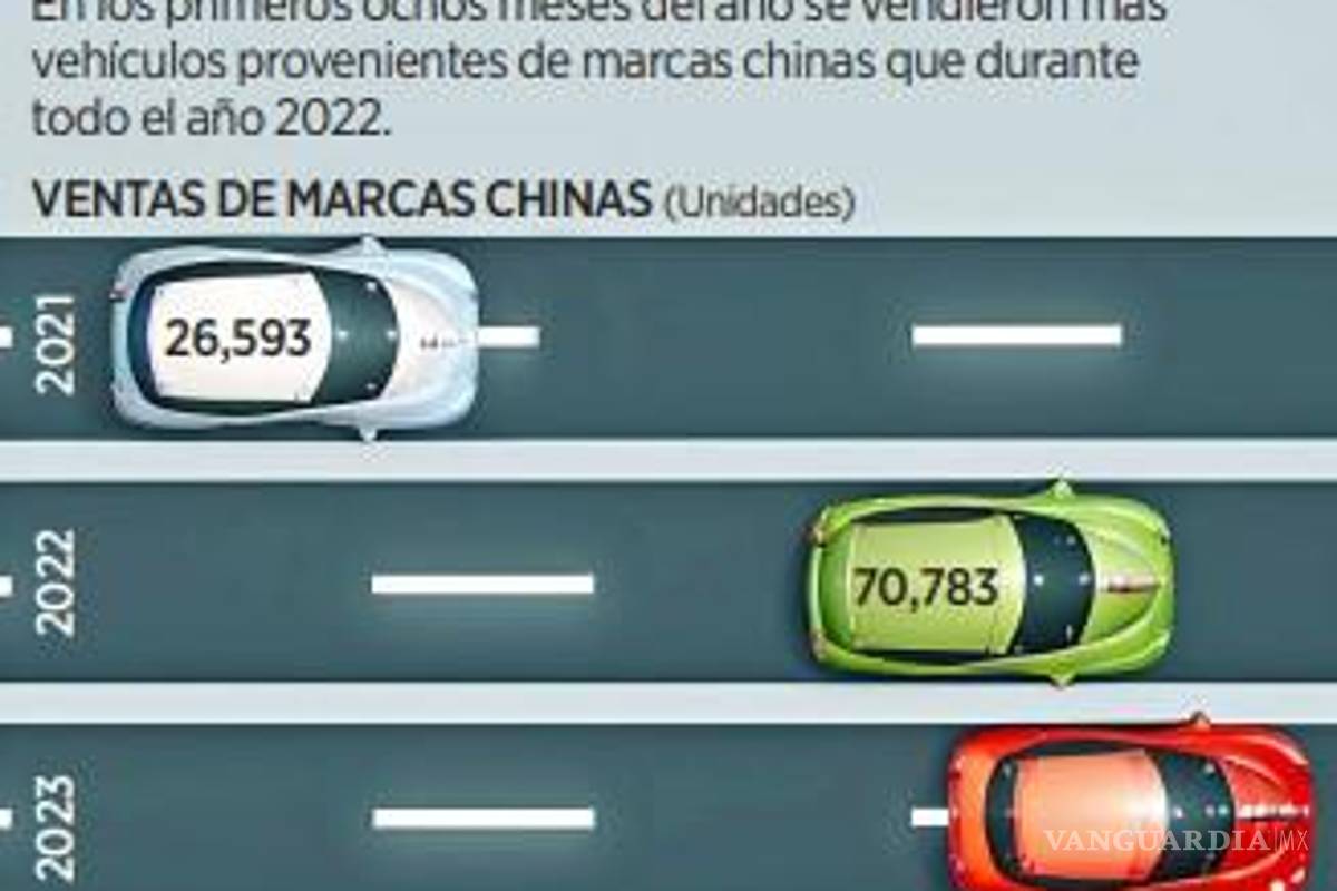 $!Crece presencia de vehículos chinos en las calles de México