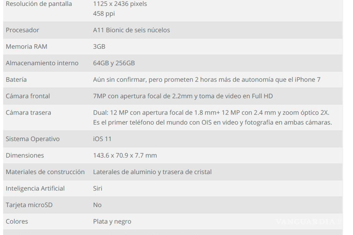 $!Demanda por el iPhone X 'está por las nubes', dice Apple
