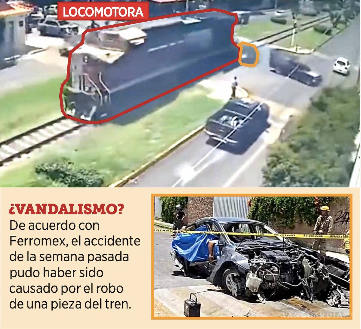 $!El miércoles de la semana pasada, una locomotora que iba al final del convoy se desprendió, y a su paso fue impactando autos que cruzaban las vías.