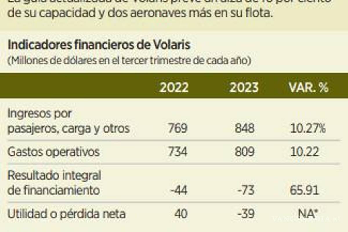 $!Participación de autos ‘chocolate’ provoca menos venta de autos de agencia