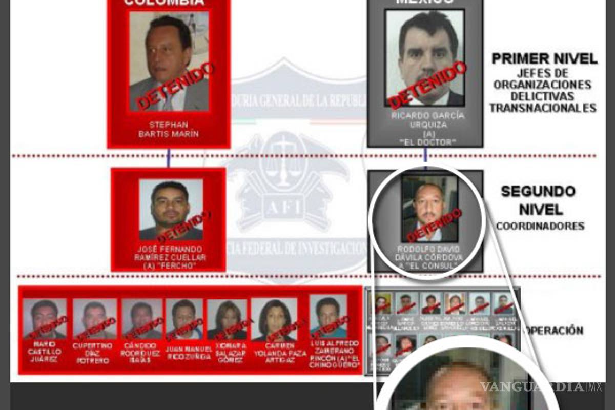 $!PRI y Gobierno Federal tienen como contratista a ex operador del narco