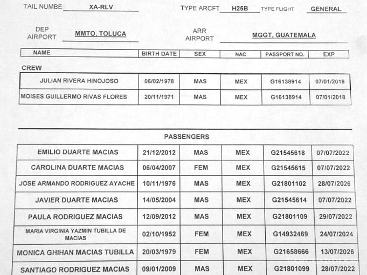 $!Cae Javier Duarte en Guatemala tras 6 meses prófugo