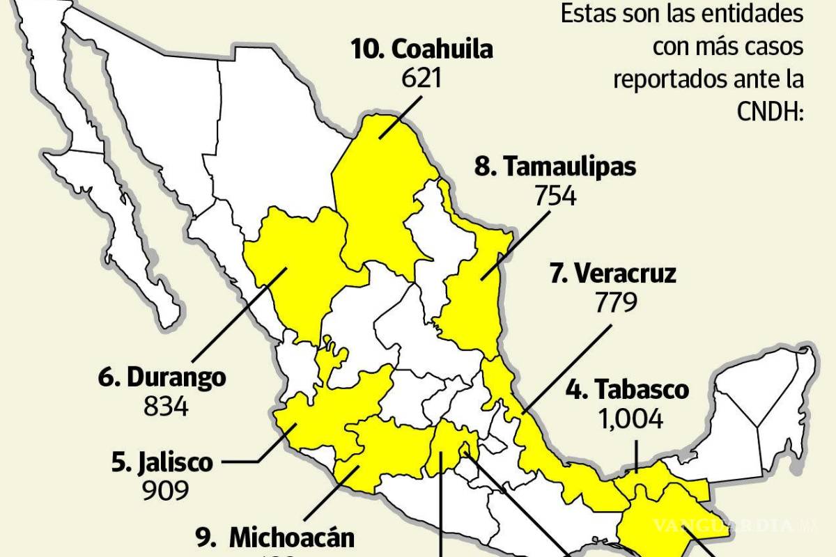 $!Vuelve Coahuila a top 10 por violaciones a derechos humanos por parte de instancias federales