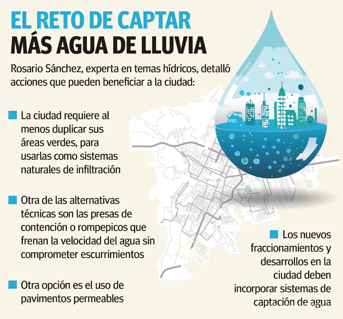 $!Ciudades esponja, una alternativa para que Saltillo capte el agua de lluvia