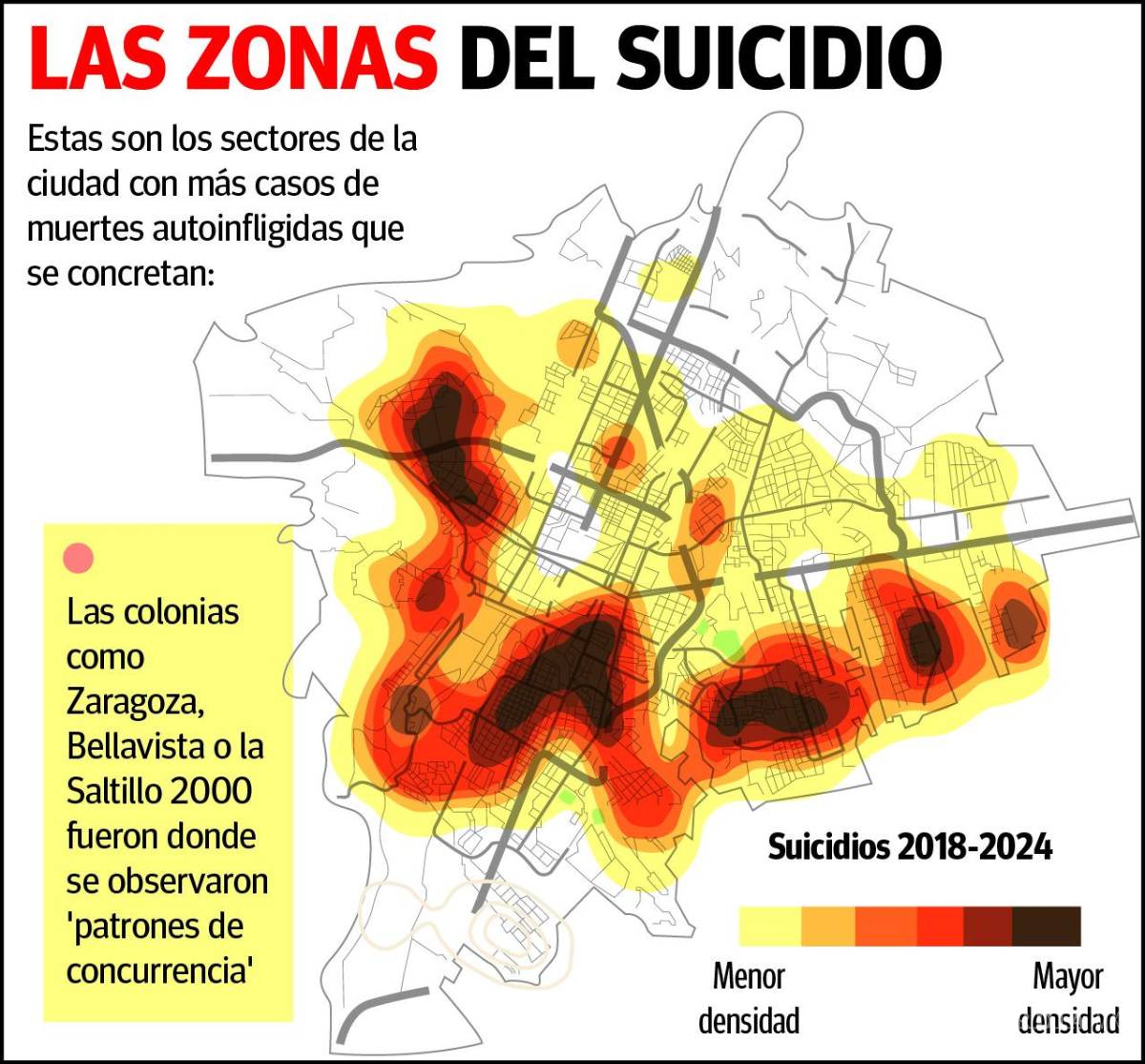 $!Saltillo: Zaragoza, Bellavista y Saltillo 2000, las colonias que acumulan más suicidios