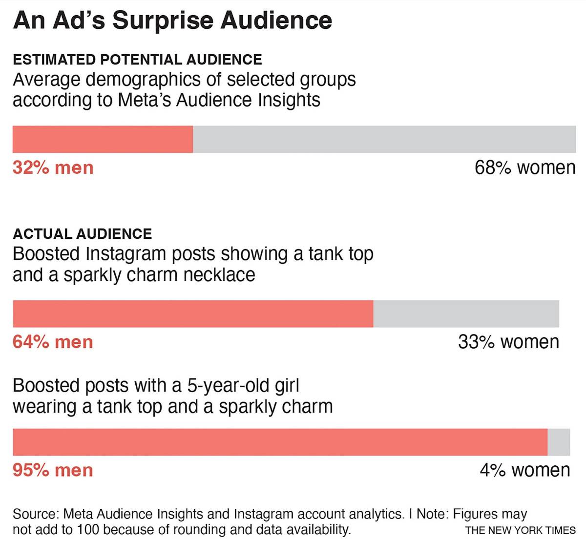 $!Los anunciantes de productos para niñas descubren que los hombres adultos pueden convertirse en su audiencia no deseada.