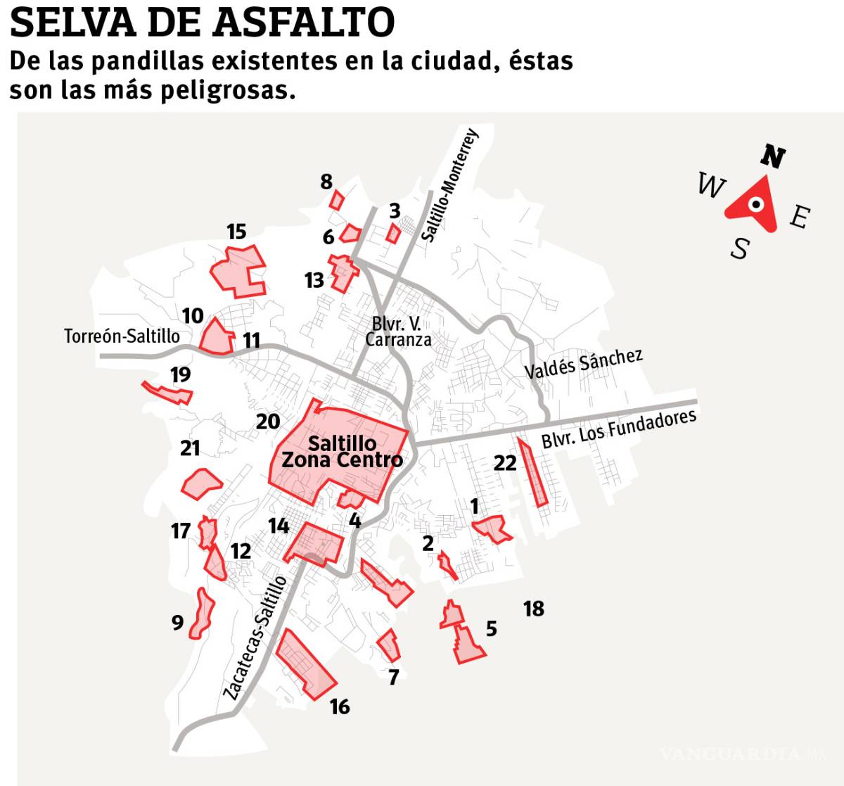 $!Hay en Saltillo 22 pandillas de alto riesgo