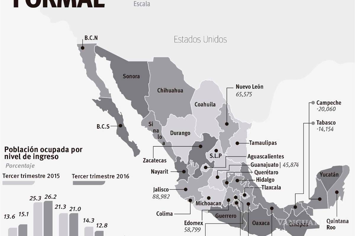 Hoy Día del Trabajo, ¡nada que celebrar!