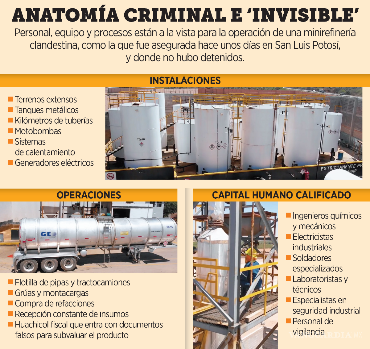 $!Evoluciona tráfico de combustibles en el país, ahora huachicoleros usan refinerías (invisibles)