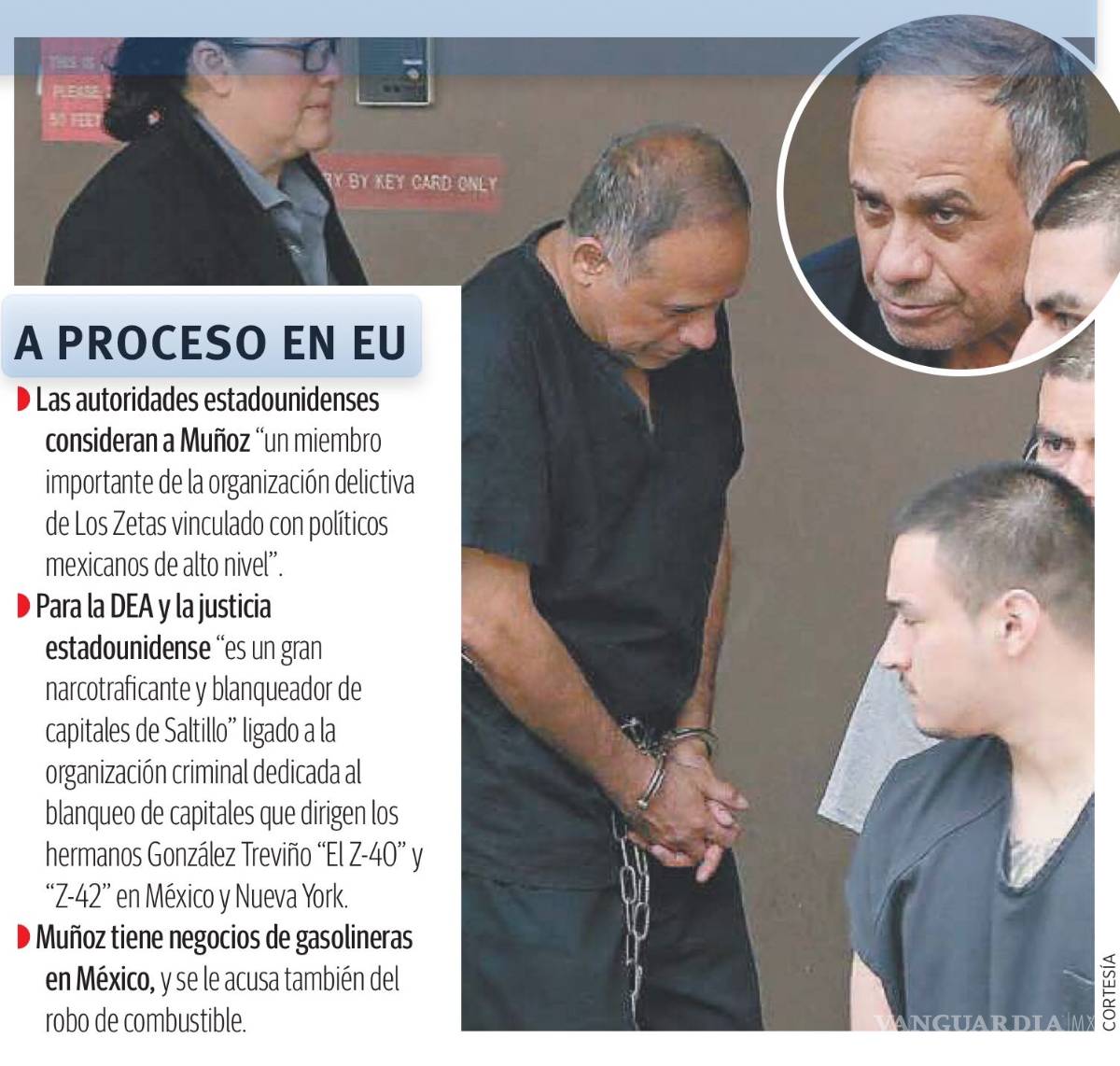 $!El 'Mono' Muñoz, presunto enlace de grupo criminal en Europa, es extraditado de España a Estados Unidos