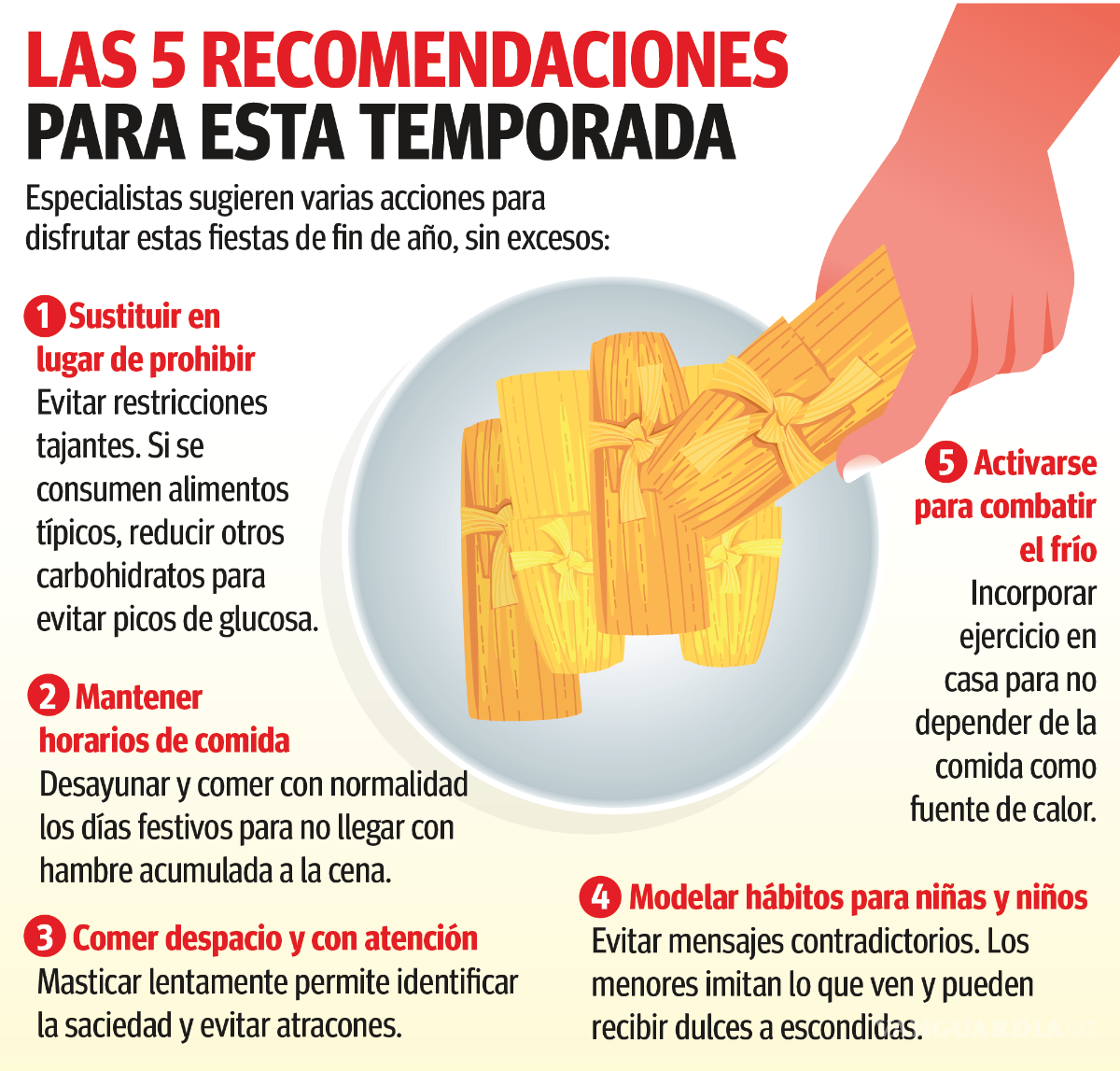 $!Coahuila: Recomendaciones por atracones decembrinos; población diabética e hipertensa es la más vulnerable