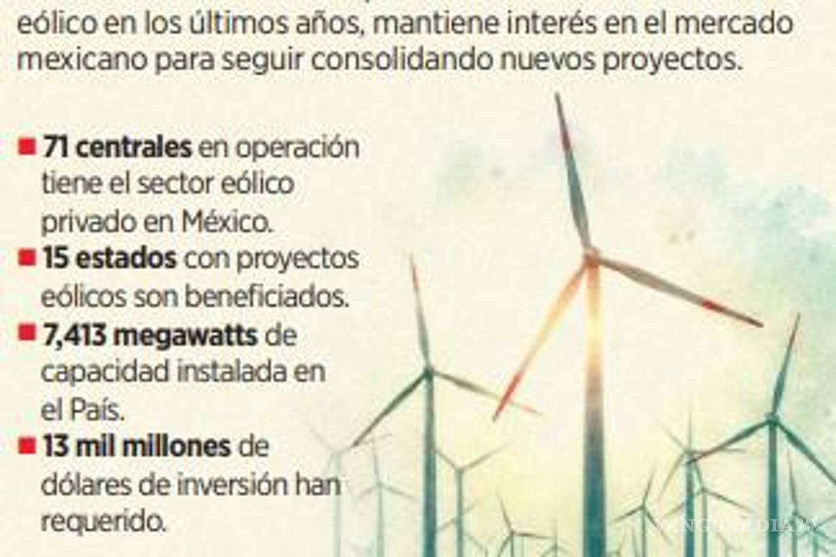 $!Detienen proyectos de energía eólica que representan inversiones de 5 mil mdd