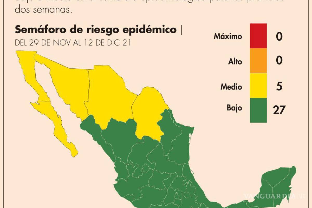 Coahuila regresa al color amarillo en Semáforo Epidemiológico: Secretaría de Salud