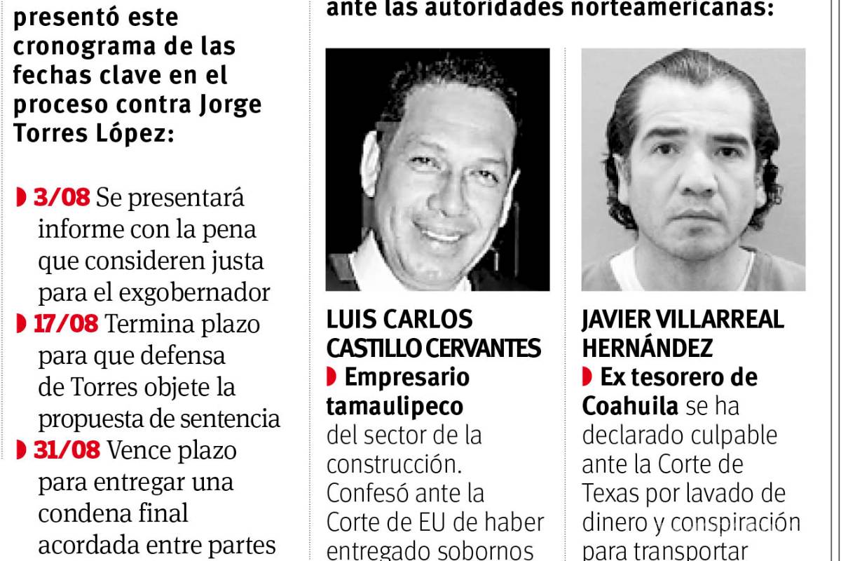 $!Acepta Jorge Torres López, ex gobernador de Coahuila : conspiró para lavar dinero de sobornos