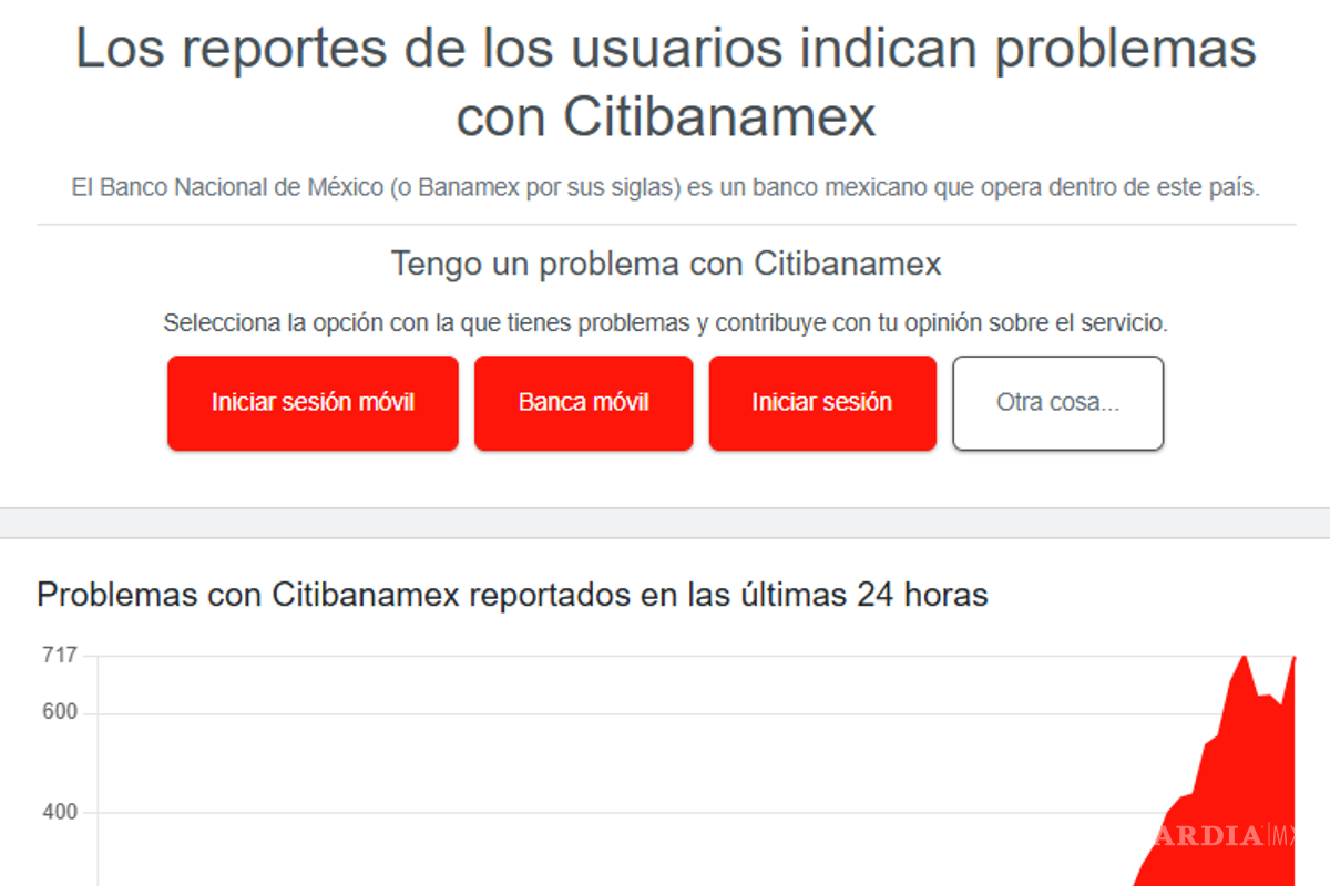 $!Usuarios reportan caída masiva de Banamex en toda la República... y en plena quincena