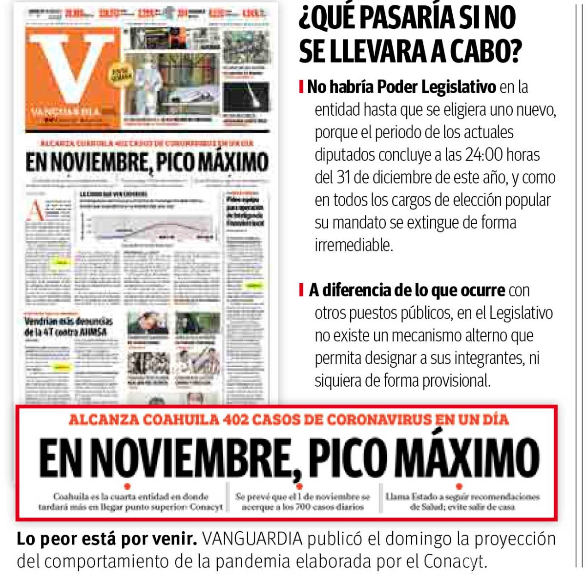 $!Elección 2020, sí o sí; confirma el IEC, aunque la epidemia esté más agresiva