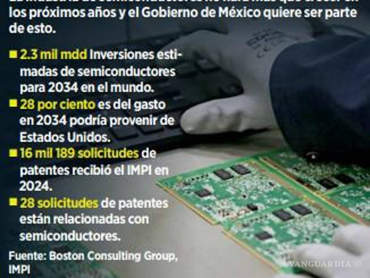 $!Tardará regulación para chips en México