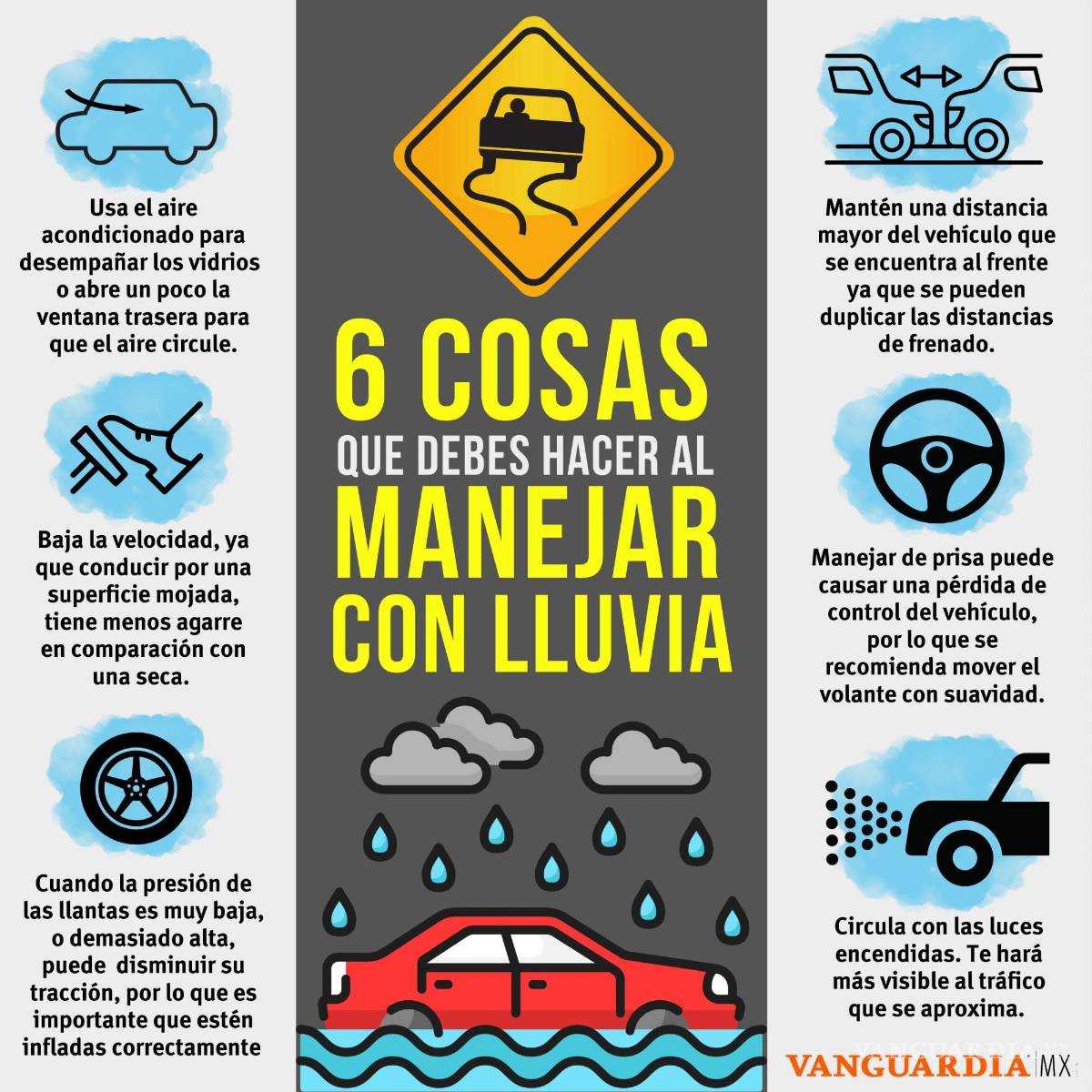 $!Lluvia en Saltillo agrava caos vehicular, señalan ciudadanos