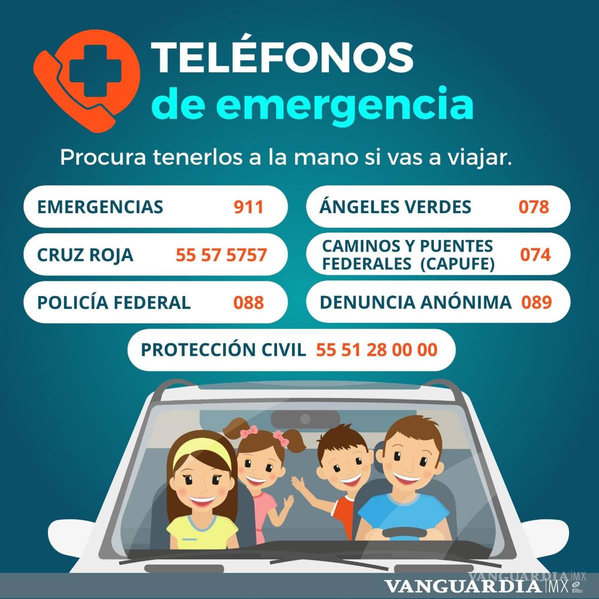 $!¿Viajas en carretera? Conoce los números de emergencia que debes tener y para qué sirven