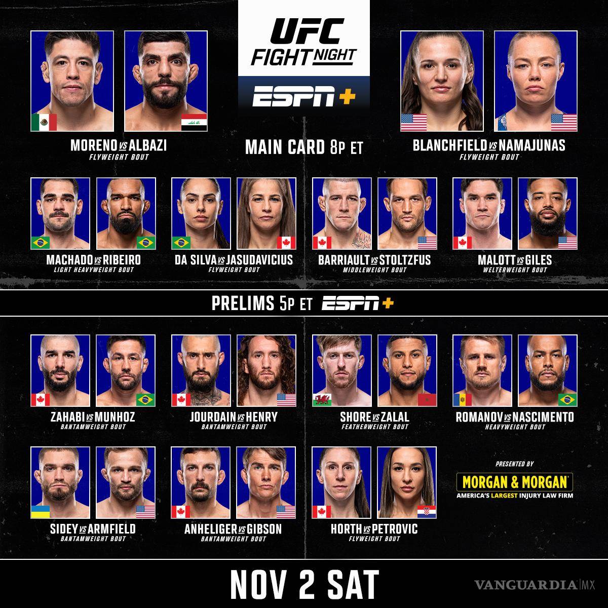 $!Así estará la cartelera del UFC Fight Night que se disputará en Edmonton.