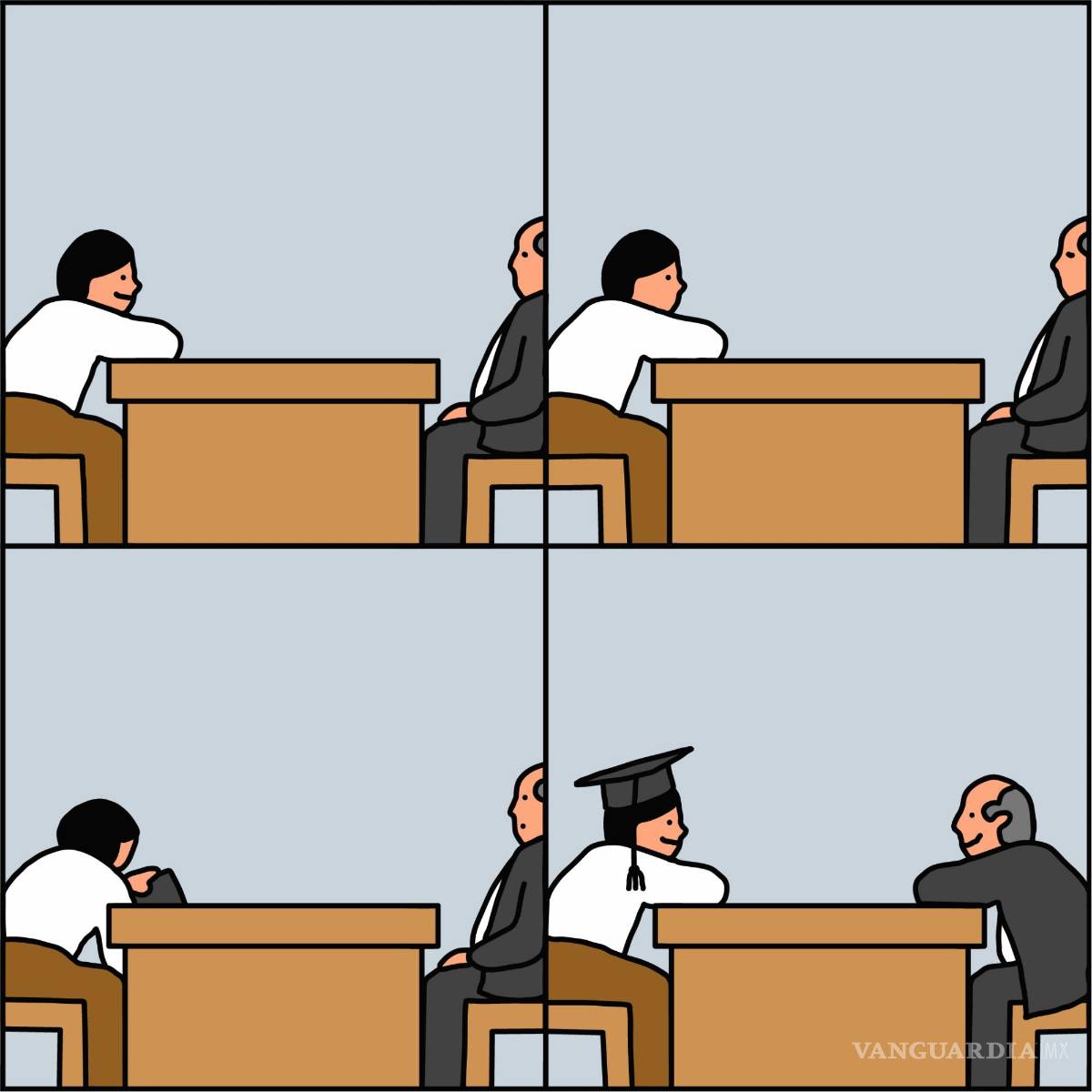 $!Quizá también valga la pena señalar que la mayoría de los estudios que se pueden leer sobre la brecha educativa están escritos por personas que se encuentran de un lado de la misma.