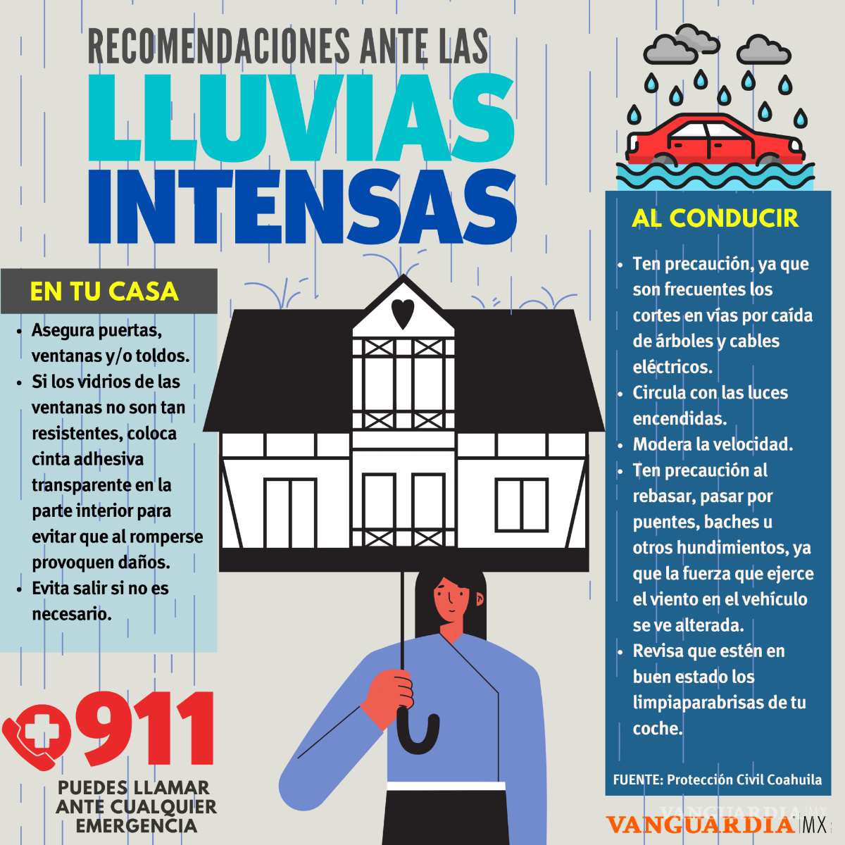 $!Mes oscuro en Coahuila: mineros atrapados, maltrato animal e inundaciones