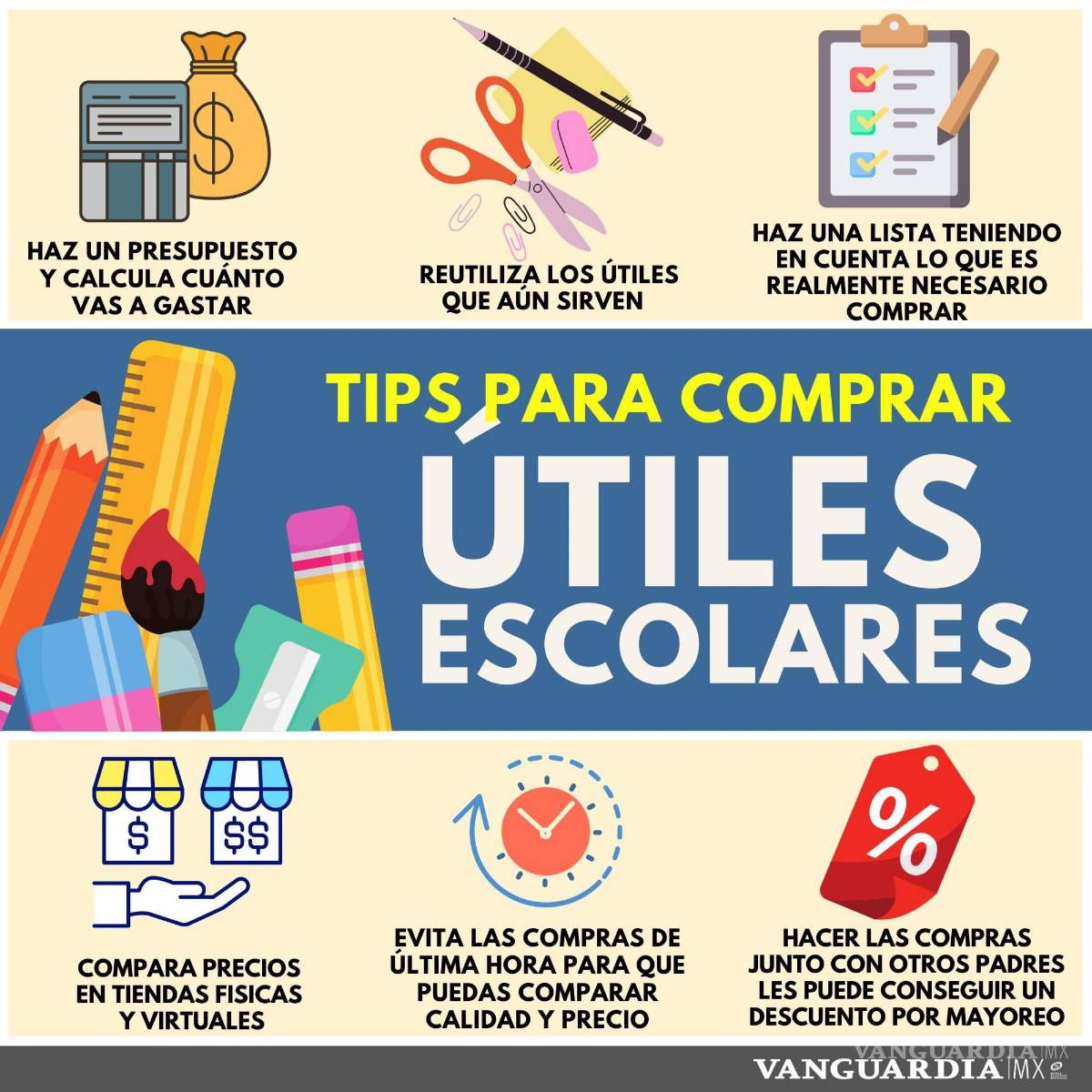 $!Reciclar útiles escolares ayuda a ahorrar hasta un 30 por ciento en el gasto.