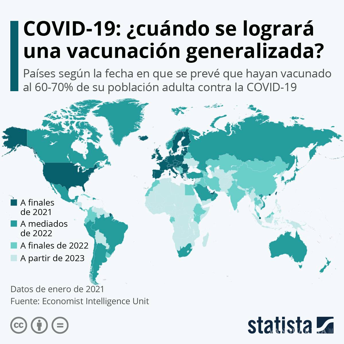 $!Vacunación mundial contra COVID-19 seguirá hasta 2023