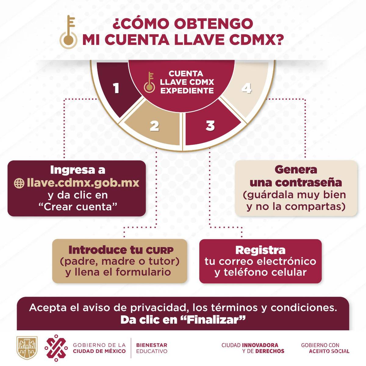 $!¿Podrá tramitarse la CURP Biométrica con Llave MX desde el celular?