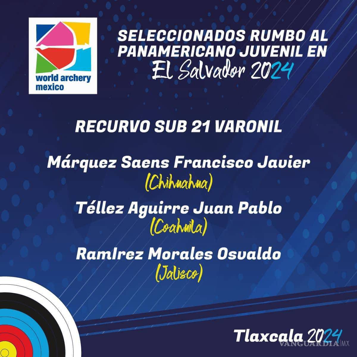 $!El flyer original donde se nombra a los mexicanos que serán parte del campeonato.