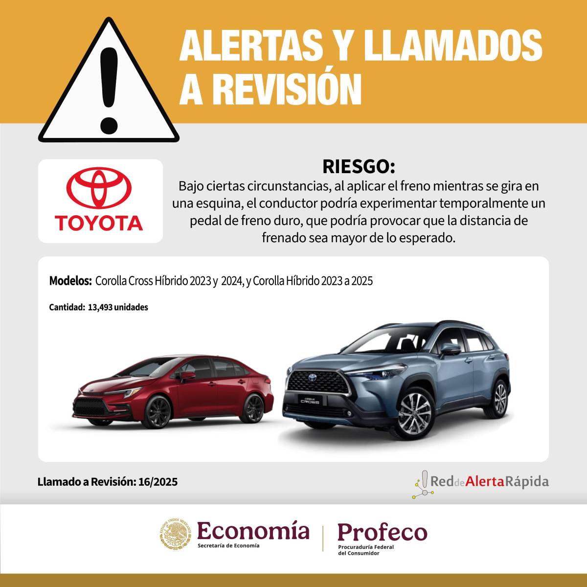 $!Profeco emite alertas de seguridad y llamados a revisión para vehículos de KIA, Toyota, Volkswagen y Mazda