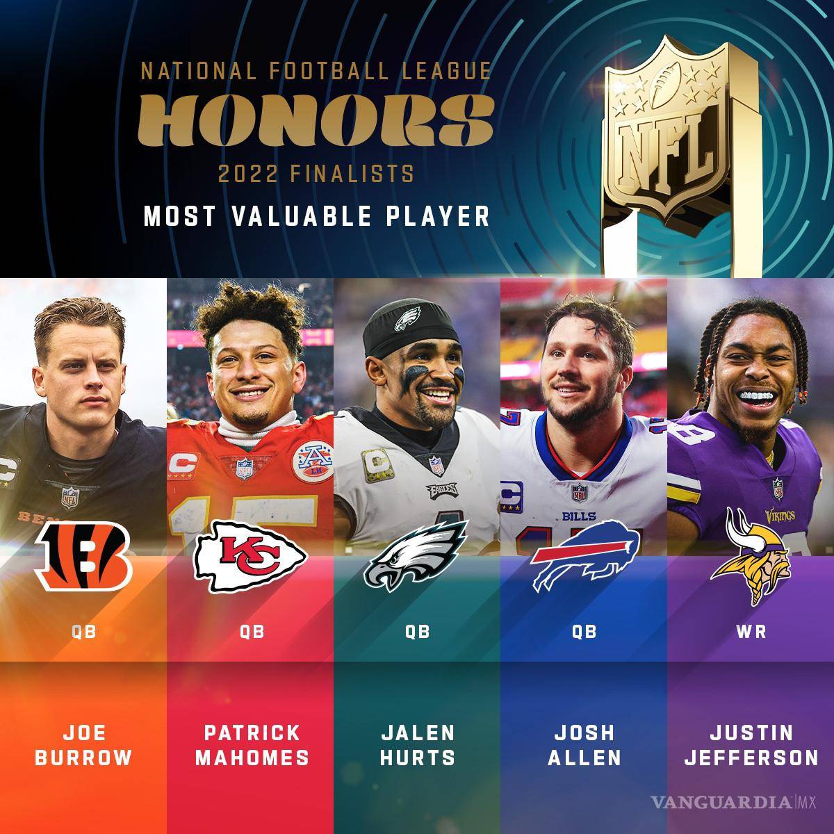 $!Todo listo para el NFL Honors de 2023 y Patrick Mahomes es el favorito a MVP