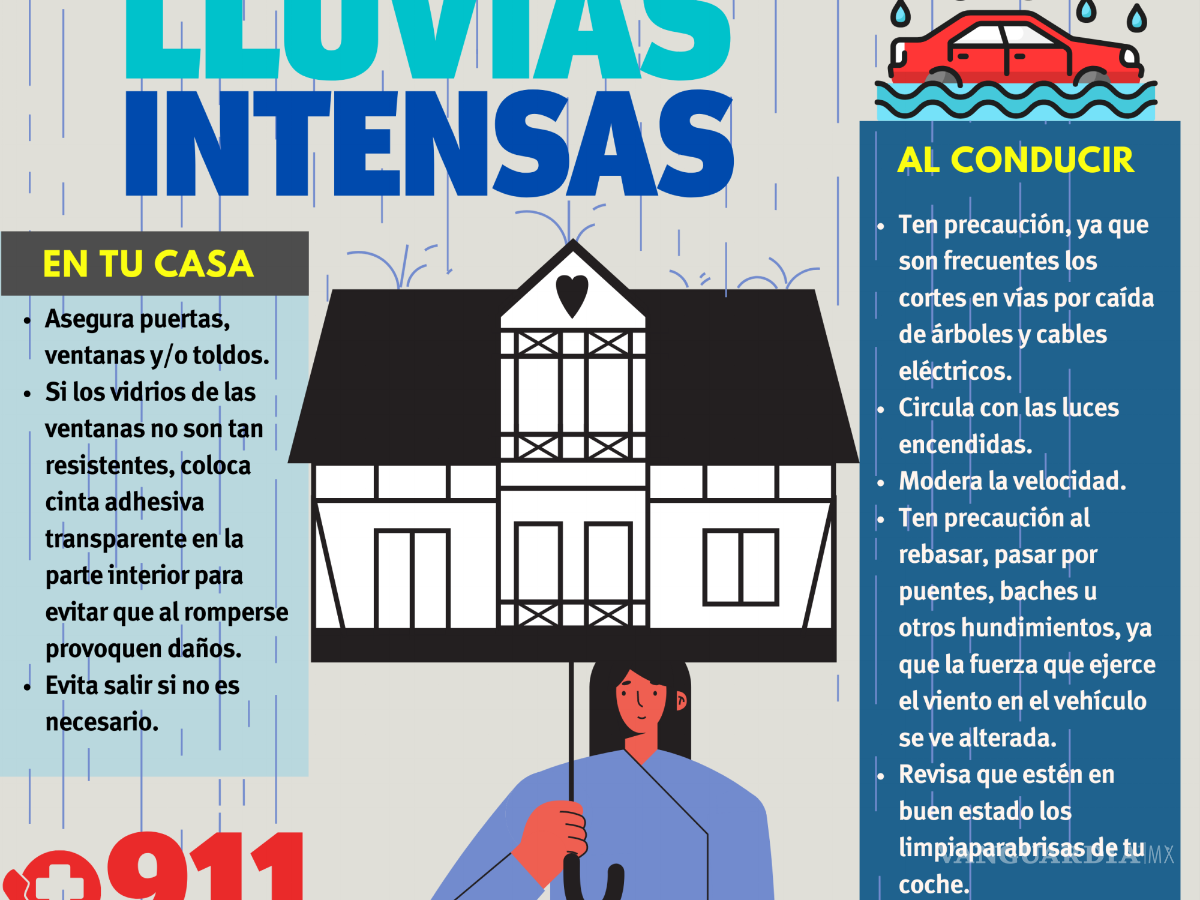 $!Mes oscuro en Coahuila: mineros atrapados, maltrato animal e inundaciones