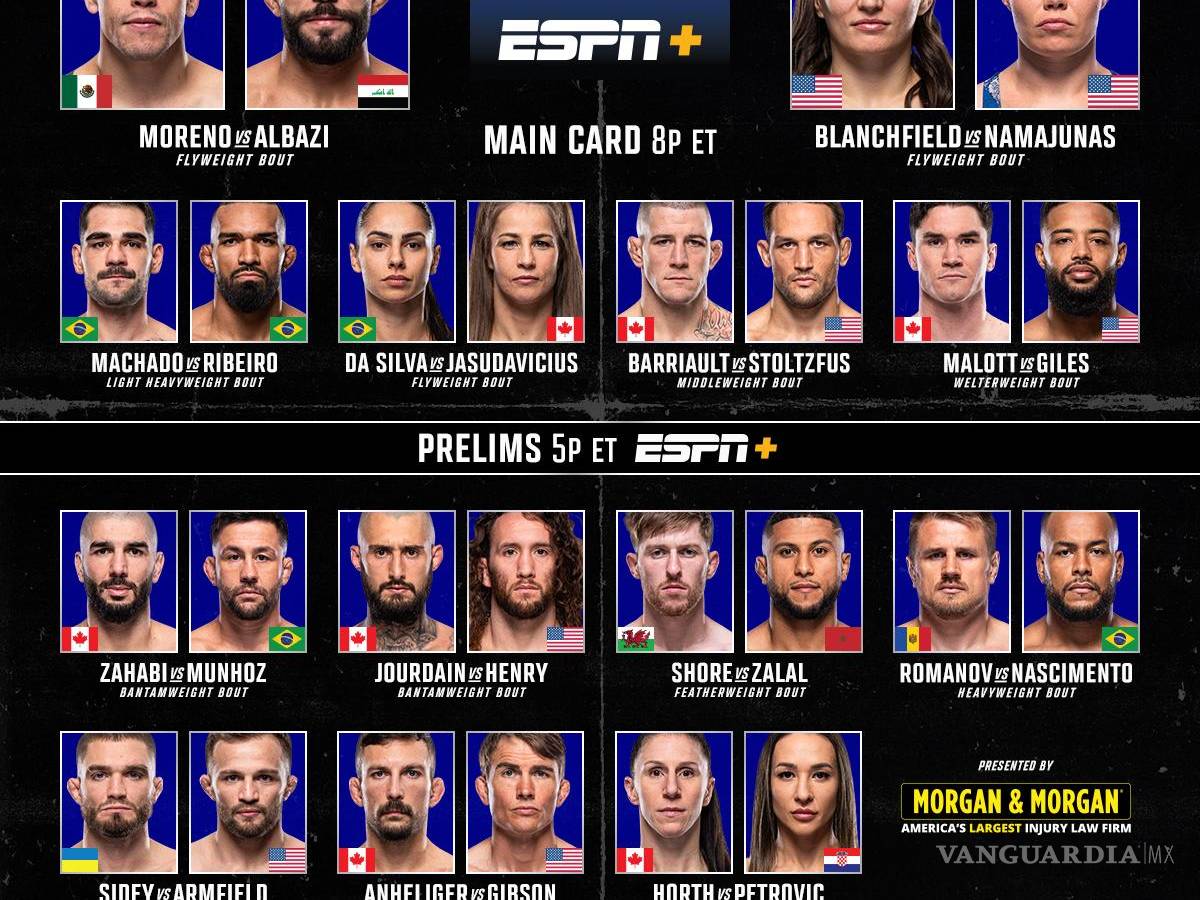 $!Así estará la cartelera del UFC Fight Night que se disputará en Edmonton.