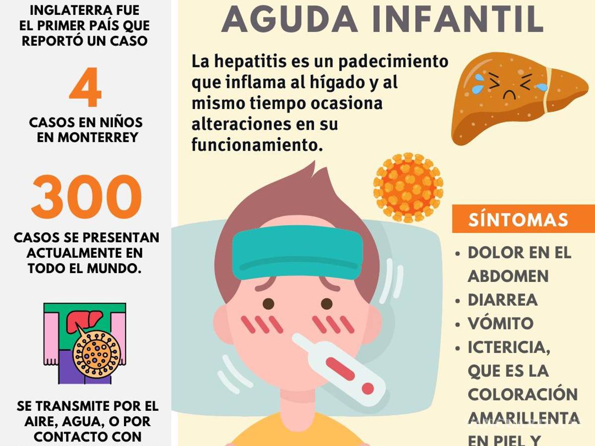 $!Falso que el extraño brote de hepatitis infantil sea culpa de los perros domésticos