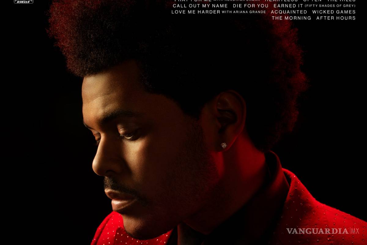 Ponle Play: Llegan The Weeknd, Sebastian Yatra y Cardi B con novedades musicales