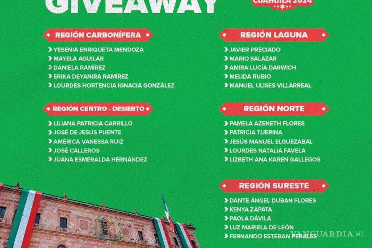 $!Los 50 ganadores, junto con sus acompañantes, asistirán al evento exclusivo en el Palacio de Gobierno el 15 de septiembre.