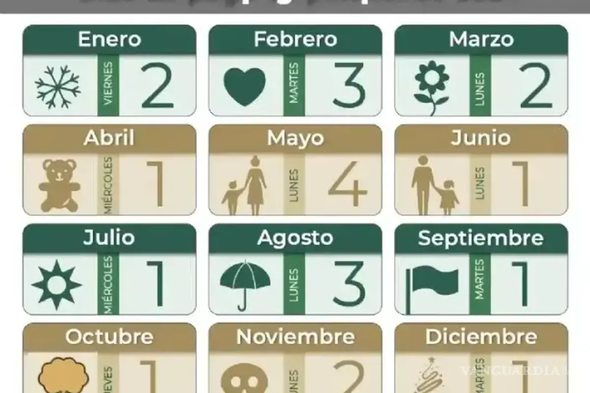 $!Pensión IMSS: Este día de febrero 2026 caerá el segundo depósito del año