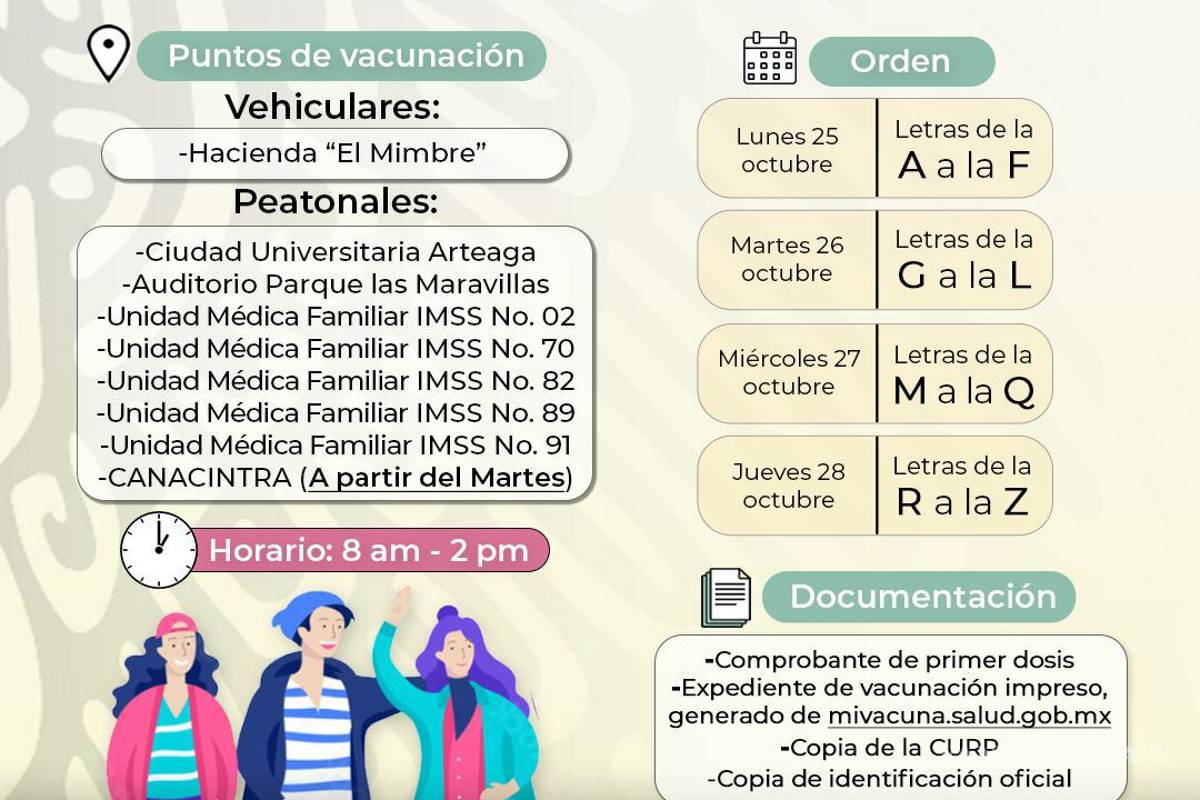 Vacunarán hoy a los de 18 a 29 en Arteaga y Saltillo; será 2da. dosis de AstraZeneca