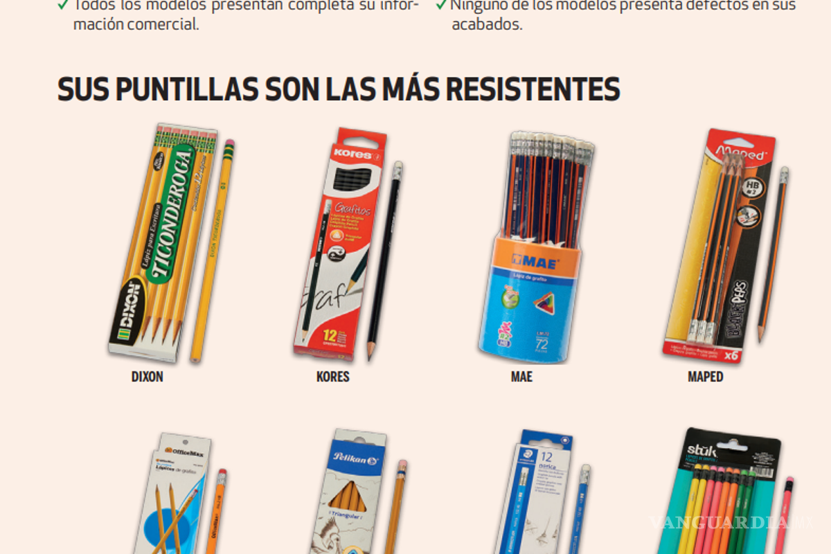 $!Regreso a Clases: ¿Cuáles son las mejores marcas de lápices y bolígrafos, según el último estudio de Profeco?