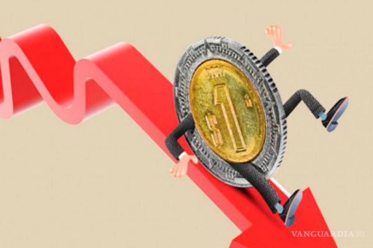 Cancelación del NAIM y volatilidad provocan la mayor caída de valor de ahorro de trabajadores en el sexenio