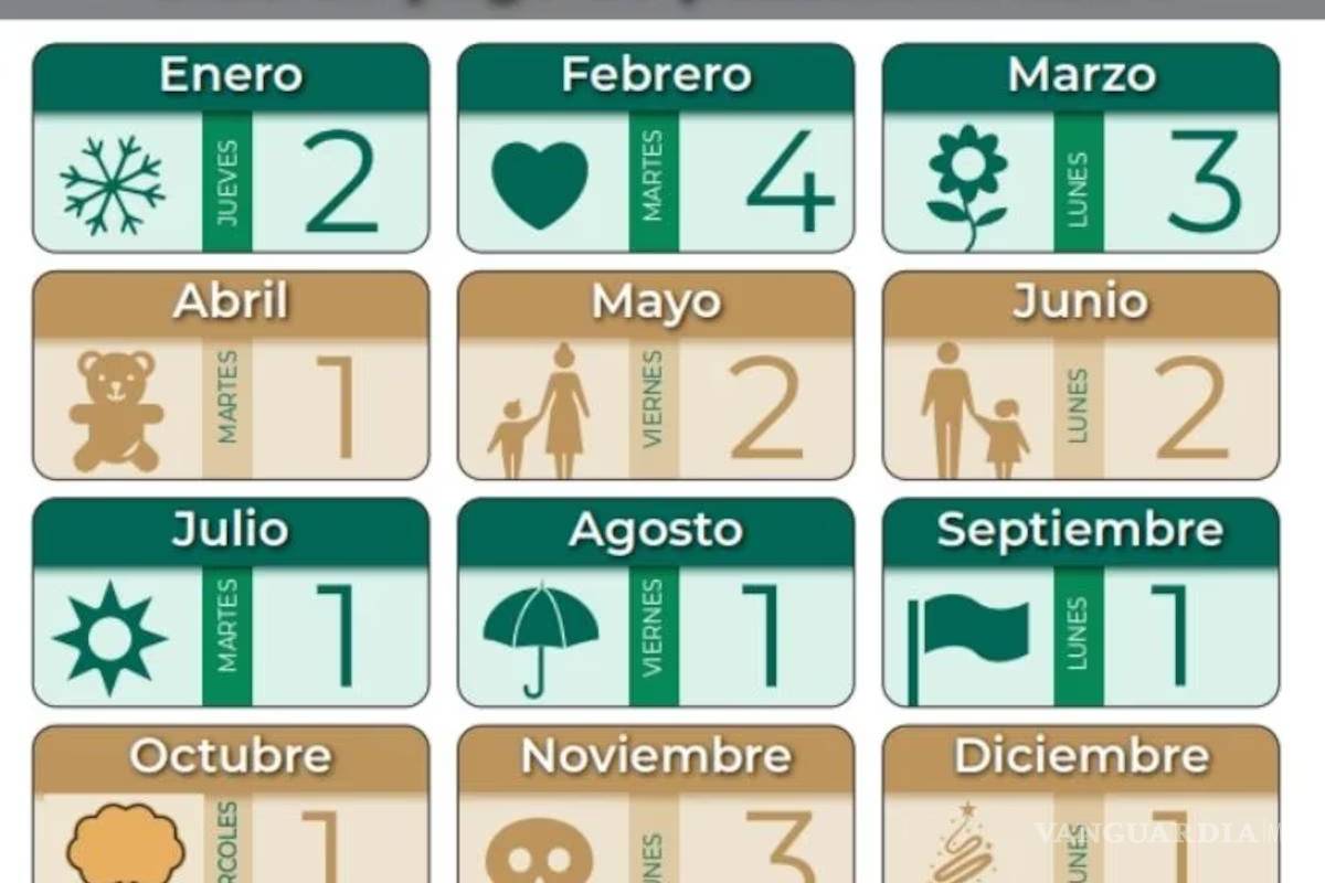 $!¿Aumentarán las pensiones del IMSS por el incremento en la UMA?